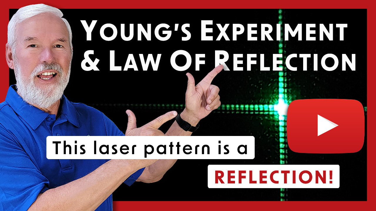 Click for Young's experimment & law of reflection